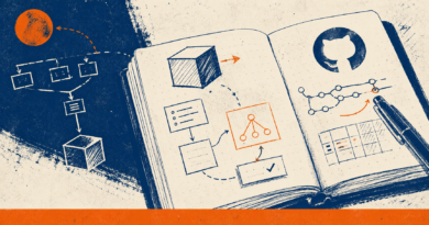 Quattro prompt per pubblicare su GitHub senza rimpianti